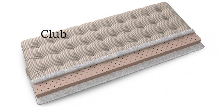Матрас Mr.Mattress Migi 